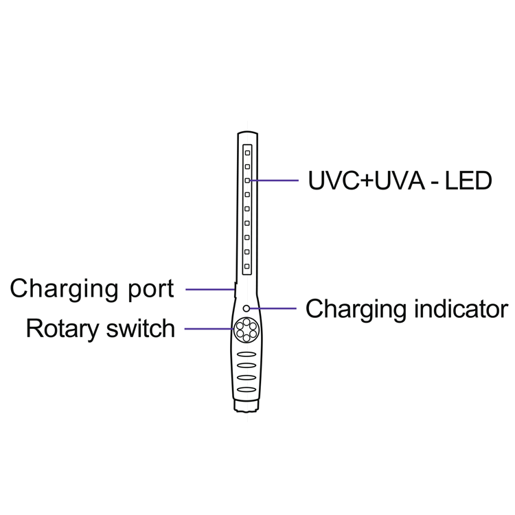UVC ultraviolet sterilizer household disinfection rod car handheld portable sterilization lamp uv light sterilizer