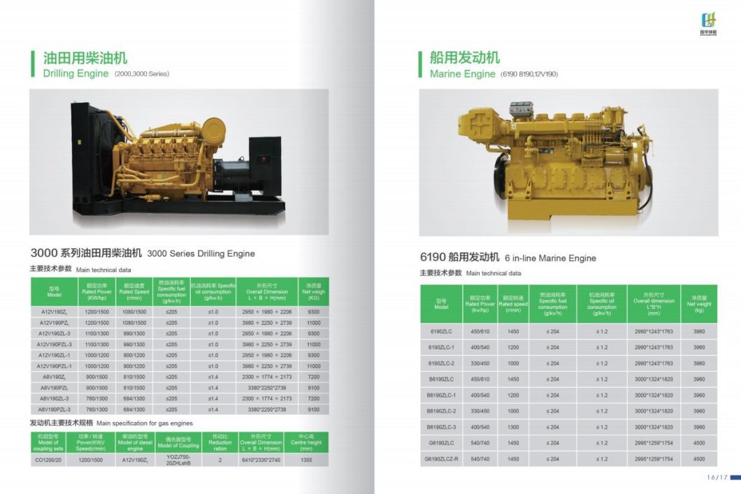 Jichai Chidong Engine Parts Valve for 12V190 Engine