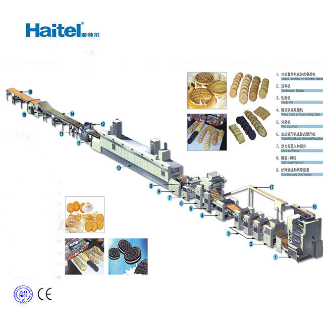 Automatic Cookies and biscuit production line save energy stainless steel