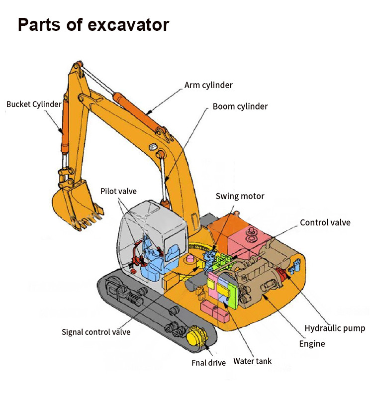 Belparts excavator DH225-9C BEC3300 doosan swing motor 170303-00067 slewing motor 870001