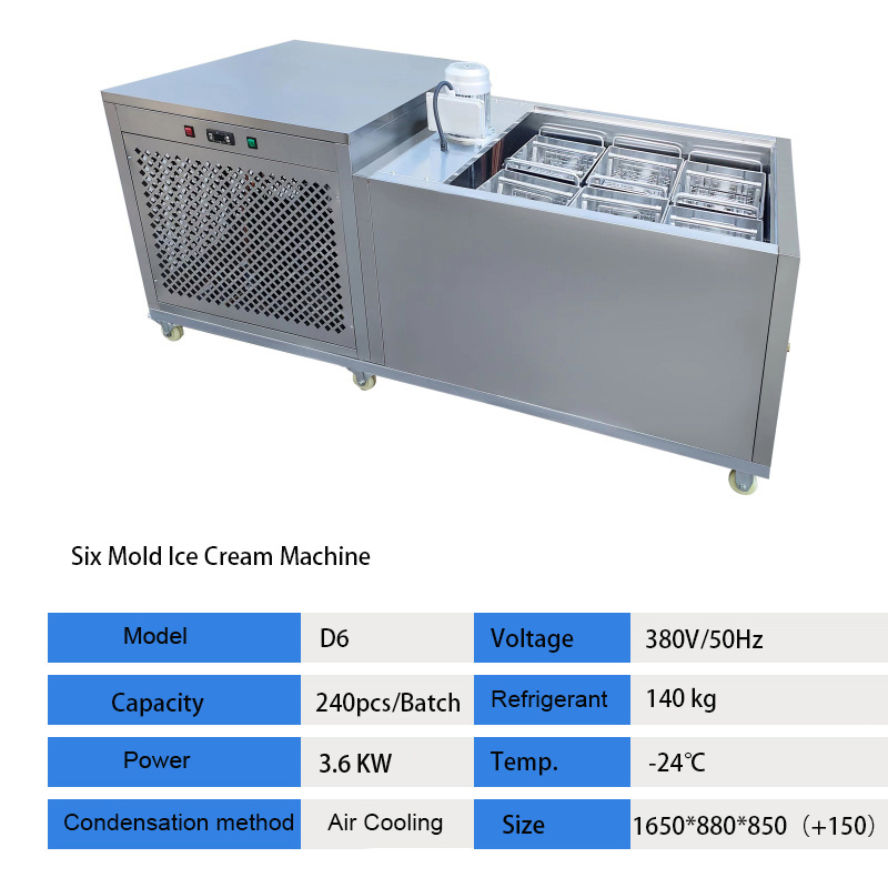 New Commercial Floor Type Automatic Multi Flavor Soft Serve Ice Cream Machine