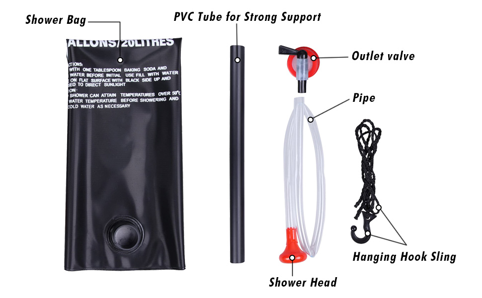 Various parts of the shower bag