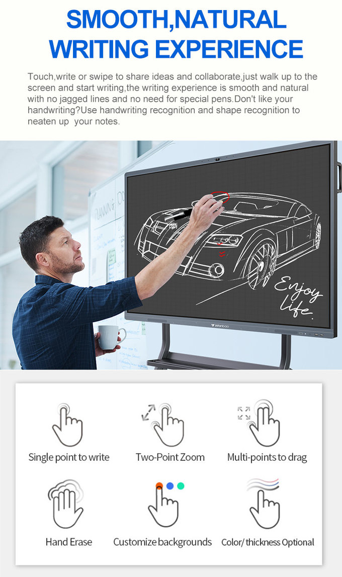 Smart Interactive Whiteboard 65" Interactive Display Interactive Flat Panel For Kids 3