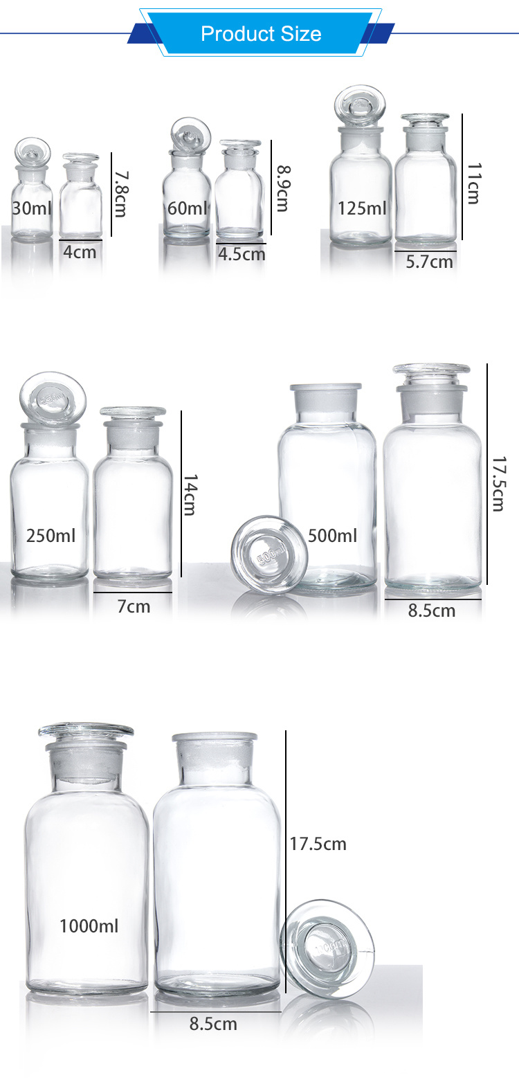 Wide Mouth Chemical Reagent Glass Bottle 250ml 500ml Black Glass Reagent Apothecary Bottle