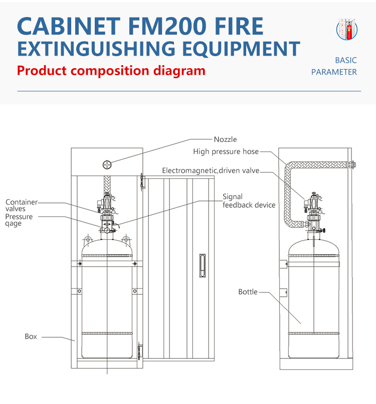 FM200 Cabinet Type Automatic Fire Extinguishing System Fire Extinguisher