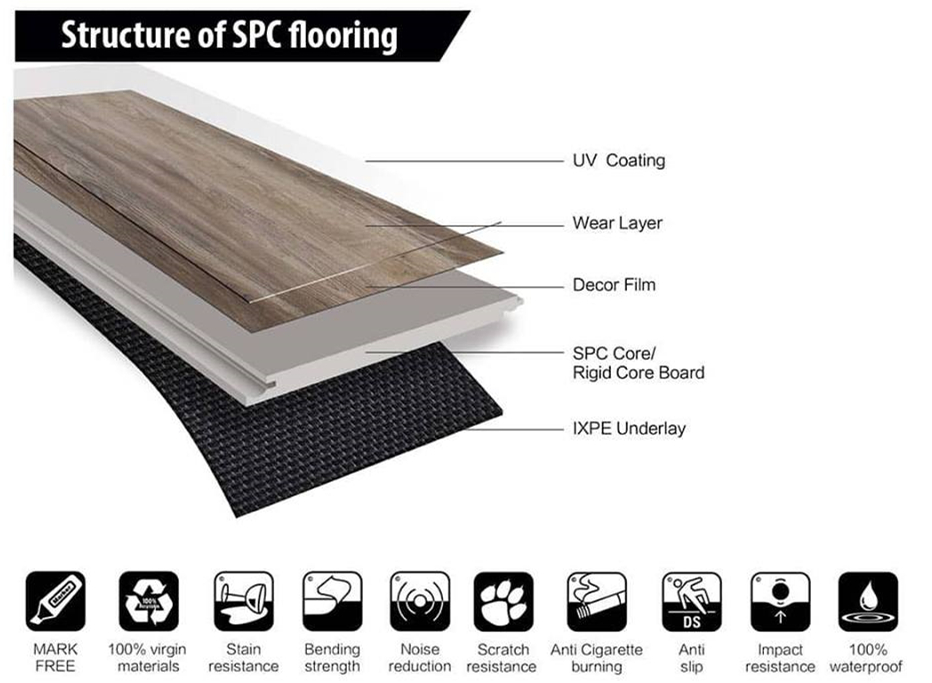 6mm Vinyl Floor Wood Texture Spc Plastic Composite Flooring Strong
