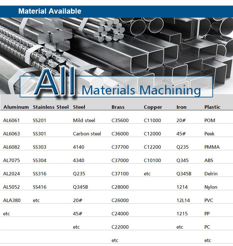 precision matthews CNC mill