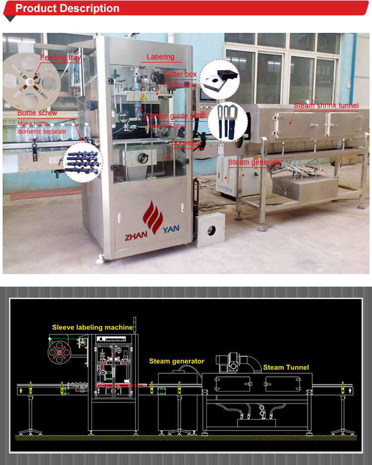 China Leading Manufacturer Automatic Used Shrink Sleeve Labeling Machine
