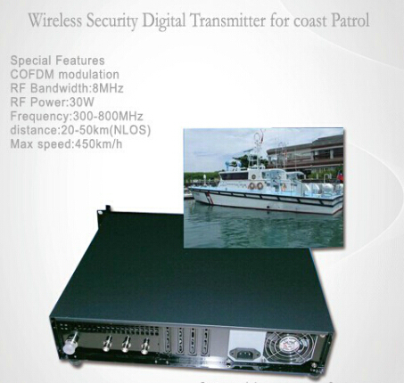 Vehicle Remote SD Transmitter 30W Long Distance Wireless Image Sender 2-8 Watt