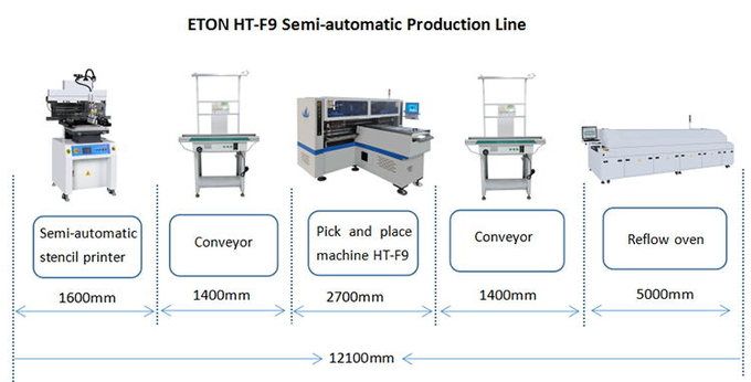 68 heads high speed pick and place machine save cost SMT production line 1