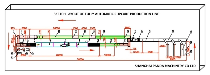 Full Automatic Custard Pie Cake Production Line, Cup Cake Production Machine, Layer Cake Processing Line Equipment 1