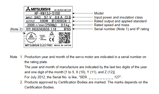 Mitsubishi Electric Motors HF-KN23B ac Servo Motor Industrial 200W 103V 1.3A 3000RPM 1