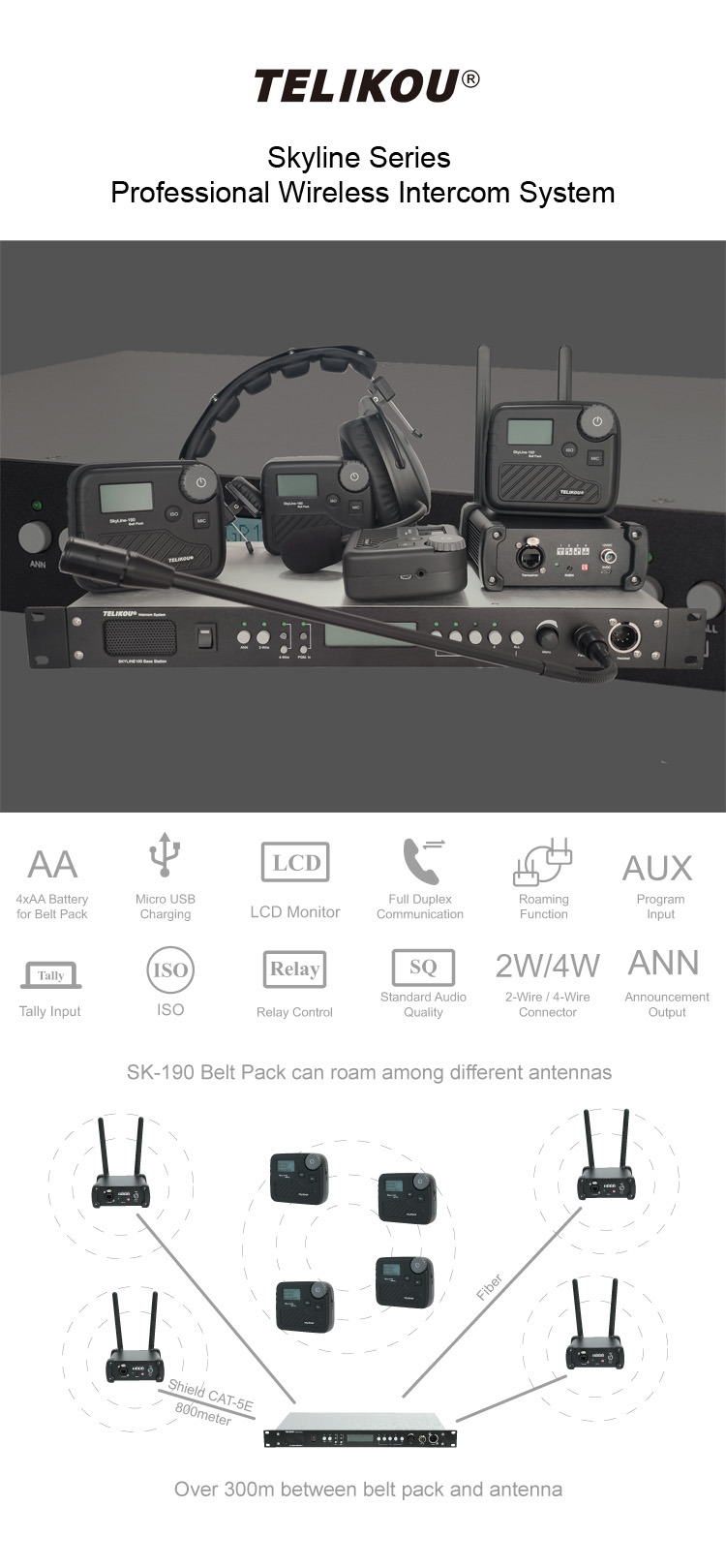 TELIKOU 2022 new wireless intercom system SKYLINE 100 16 users full duplex for event Professional Audio, Video & Lighting