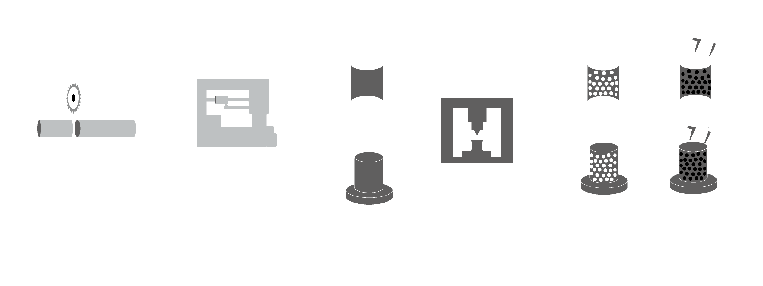 Graphite bearing process production diagram