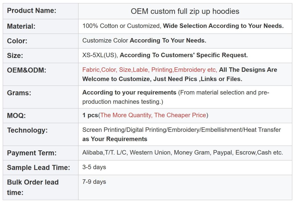 OEM Custom Oversized High Quality 100% Cotton Full Face Zip up Hoodie Heavyweight Screen Printing Logo Custom Full Zip Hoodie