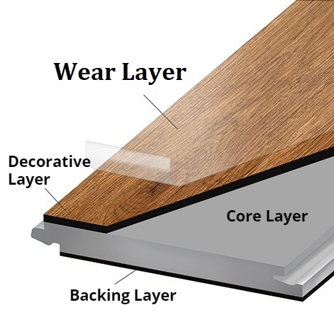 8 Mil PVC Floor Protective Film Layer For Furniture Wood Flooring 1