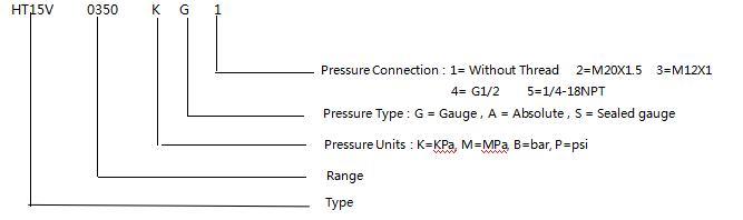 15mm Mini Stainless Steel Pressure Sensor