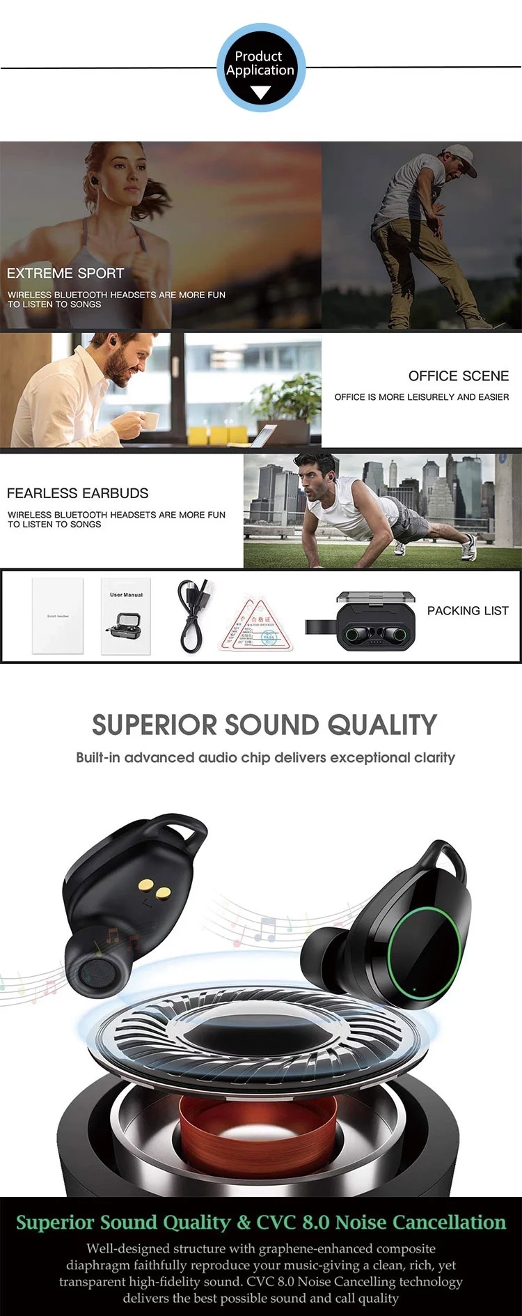 Hot Sell Bluetooth Ipx7 Waterproof Noise Cancelling Earbuds (With 3000mAh charging Box)