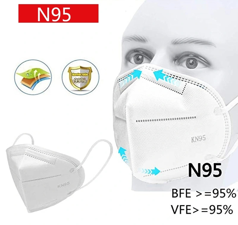 Face Mask N95 Surgical Ce Certificate 3 Ply Safety Dust Mask