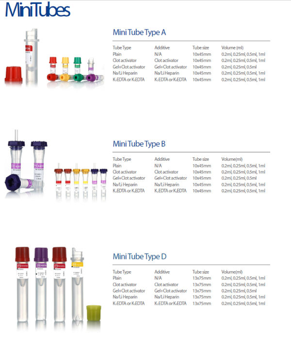 Medical Sterile Vacuum Blood Test Tube EDTA Gel Clot Activator Tube Disposable Blood Collection Tube supplier