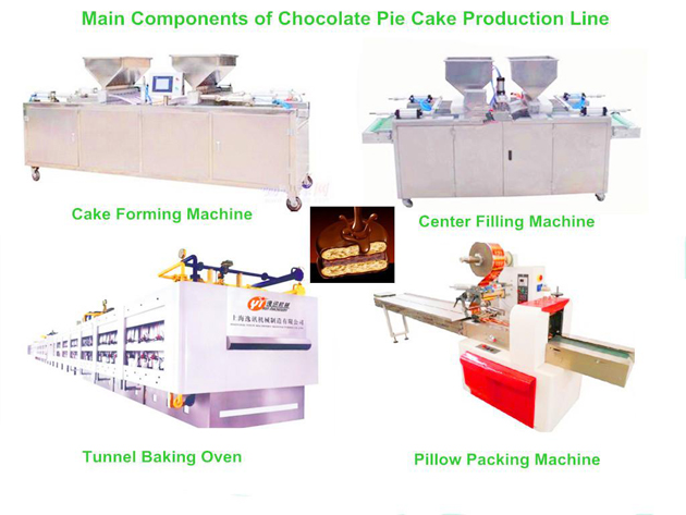 Chocolate Pie Cake Production Line