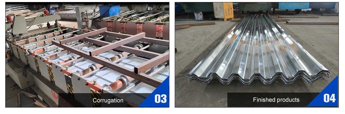 Hot Dipped Galvanized Steel Corrugated Roofing Sheets production process of factory manufacturer