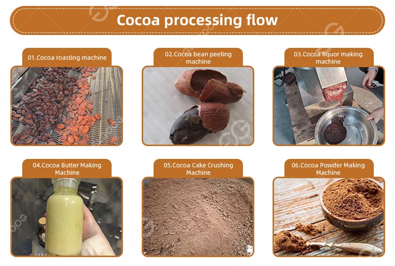 Small Cocoa Powder Production Line