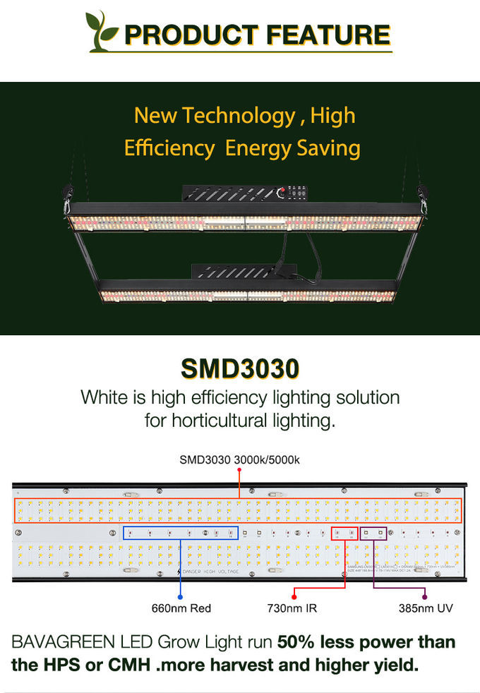 Bava Smd3030 Led 4 X4 Sq Ft Waterproof Smart App Control Timing Function Full Spectrum Grow Lights For Red Ir Uv Light 2