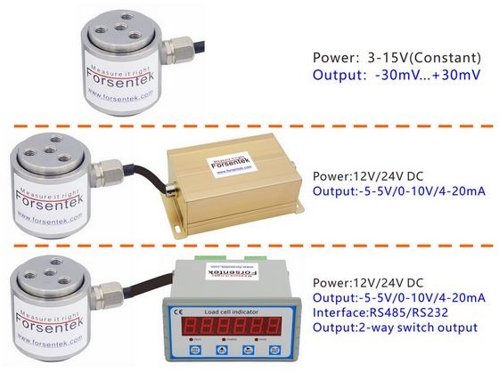 Compression load cell with 0-10V output