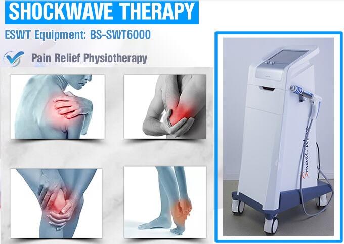 LI-ESWT shock wave therapy for erectile dysfunction ed ondas de choque