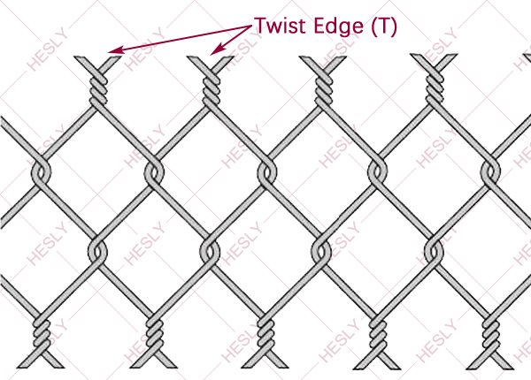 twisted edge Chain Link Fence
