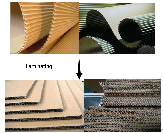 semi-auto flute laminator for corrugated paperboard