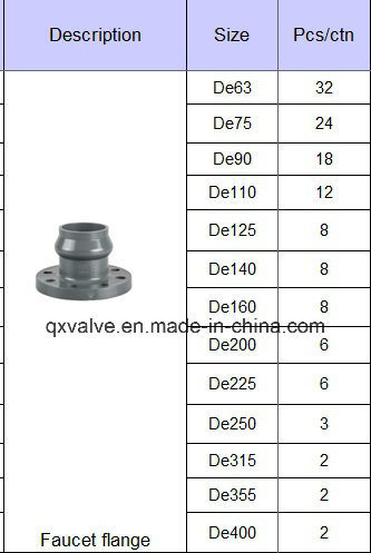 DIN Standard Pn10 UPVC Faucet Flange Size From 63mm to 400mm