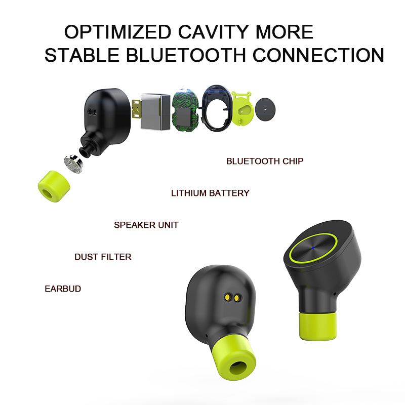Wireless Earphone in-Ear True Tws R16 Sport Bluetooth Earbuds Best Cordless Earphones (with Mic Smallest Stereo headset)