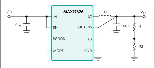 Maxim Integrated MAX17625 Synchronous Step-Down Converters