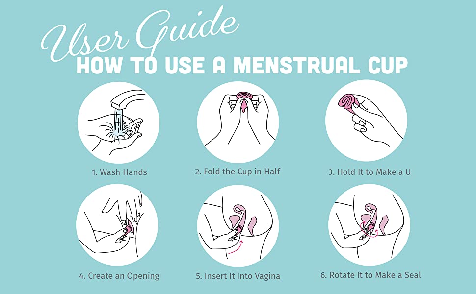 Illustrations showing six steps for how to use a menstrual cup
