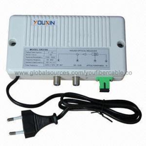 China FTTH Indoor Optical Receiver/2-output FTTH Indoor Optical Receiver/2-output CATV Optical Receiver on sale 