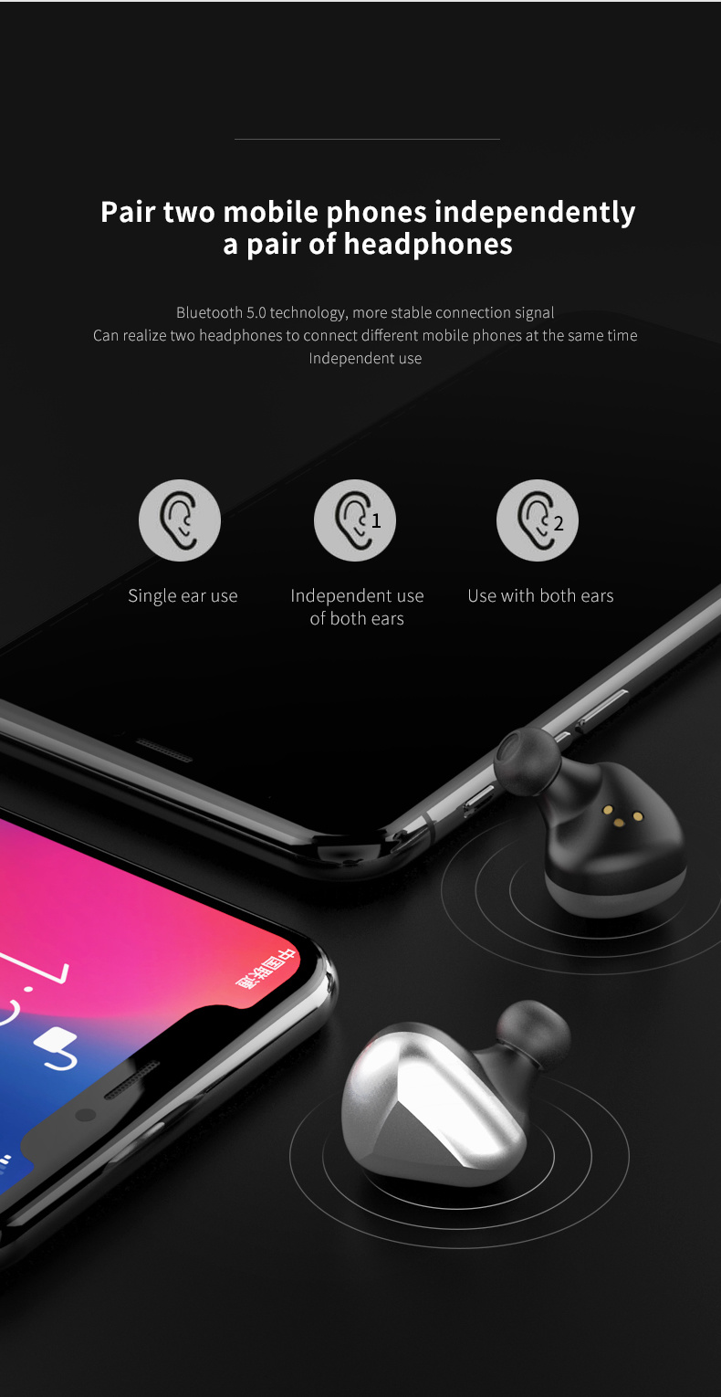 HiFi 6D Stereo Bluetooth 5.0 Tws Wireless Headphones Ipx6 Waterproof Headset Handfree Sport Bluetooth Earphone