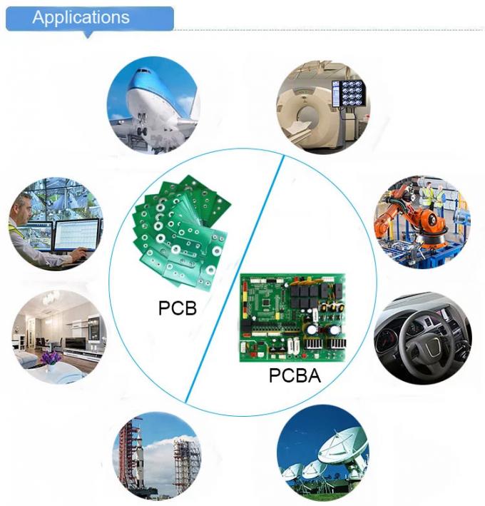 Electronics Prototype PCB Assembly Services OEM PCBA Contract Manufacturing 1