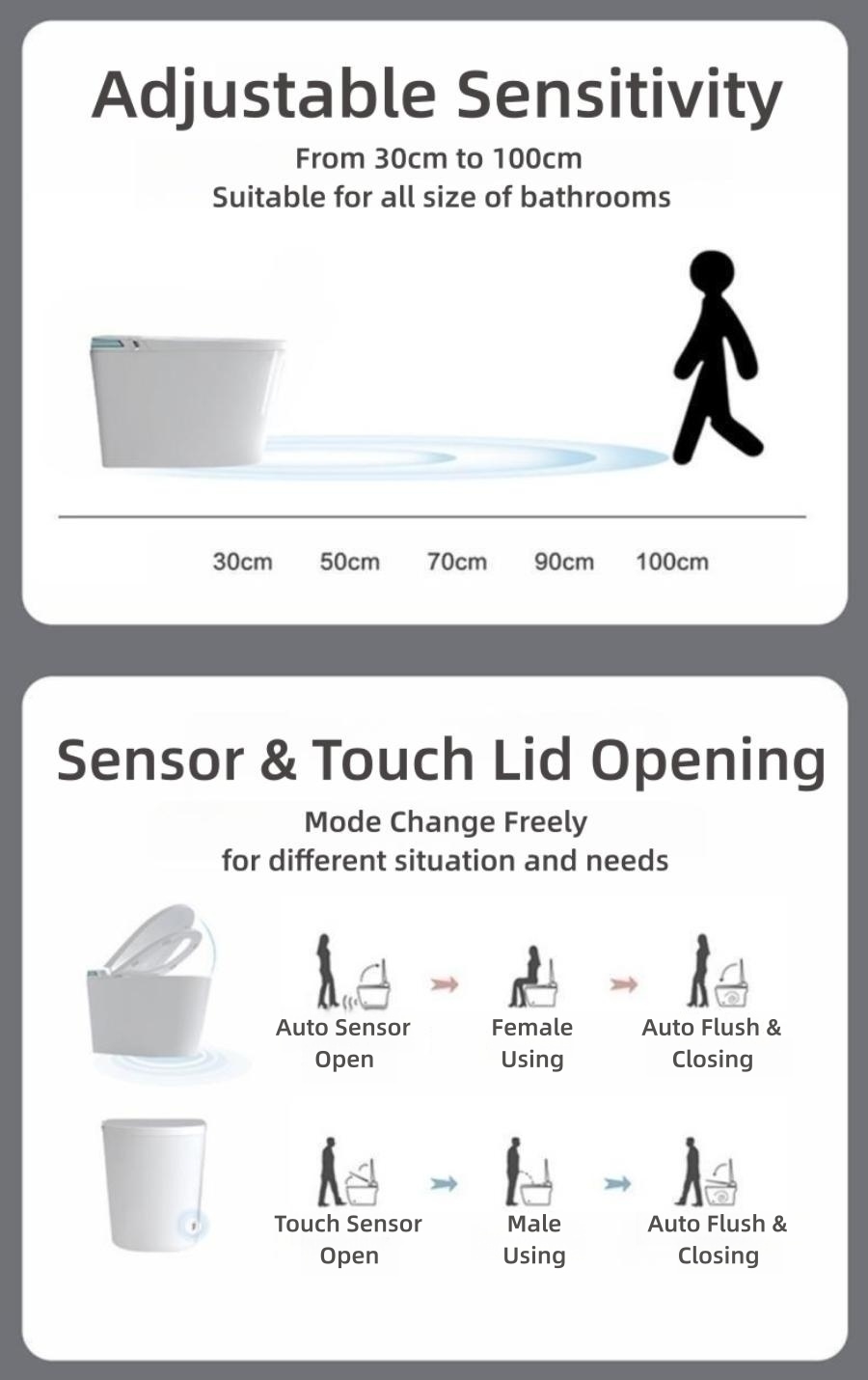 Edge Technology Smart Intelligent Toilet Modern Bathroom Built In Aromatherapy