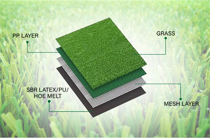 Artificial Synthetic Floor Grass and Turf for Stairway Decoration 1
