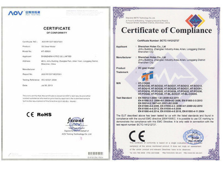 Certificate for gear motor