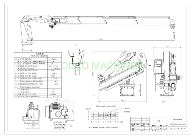 C5-M Level Painting Foldable Boom ISO Marine Deck Cranes 1