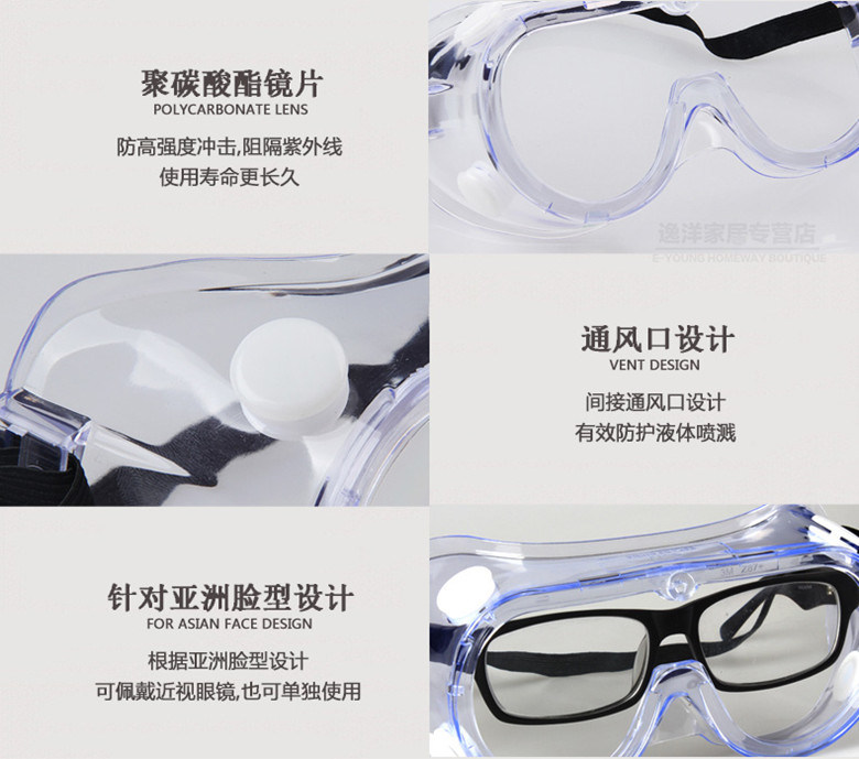 3m 1621 Polycarbonate Safety Goggles for Chemical Splash