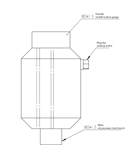 oil water pressure gauge isolator