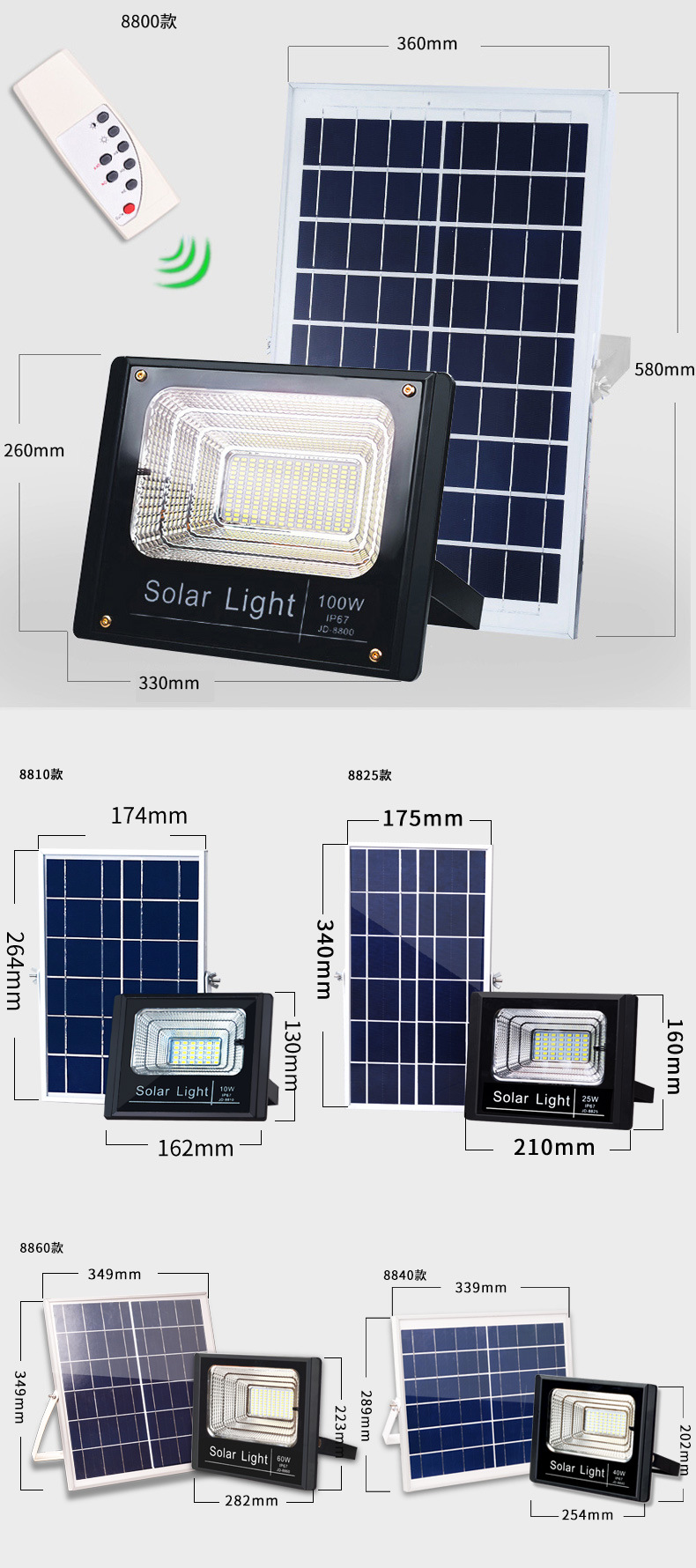 2020 Globalsunrise Solar Flood Light 25W 40W with Remote Control Lithium Battery