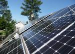 Durable C Grade Solar Panels 900 Millimeter Cable Length For Household