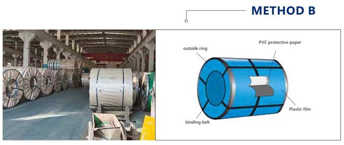 China factory hot sale DX51D Galvanized Steel Coil with high quality 