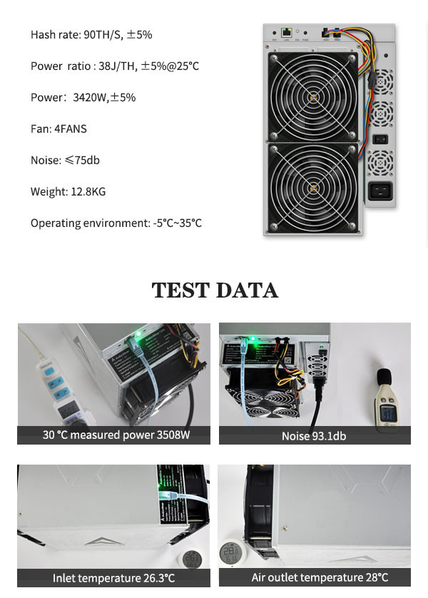 90T 38J/T Canaan Avalonminer A1246 Cryptocurrency BTC BCH Evaluation 1