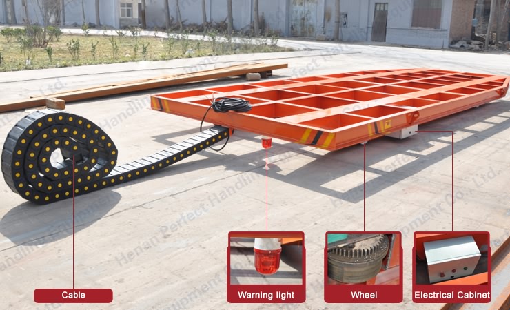 the 5ton Cable Reel Powered Abrasive Blasting Rail Transfer Cart as Print Industry